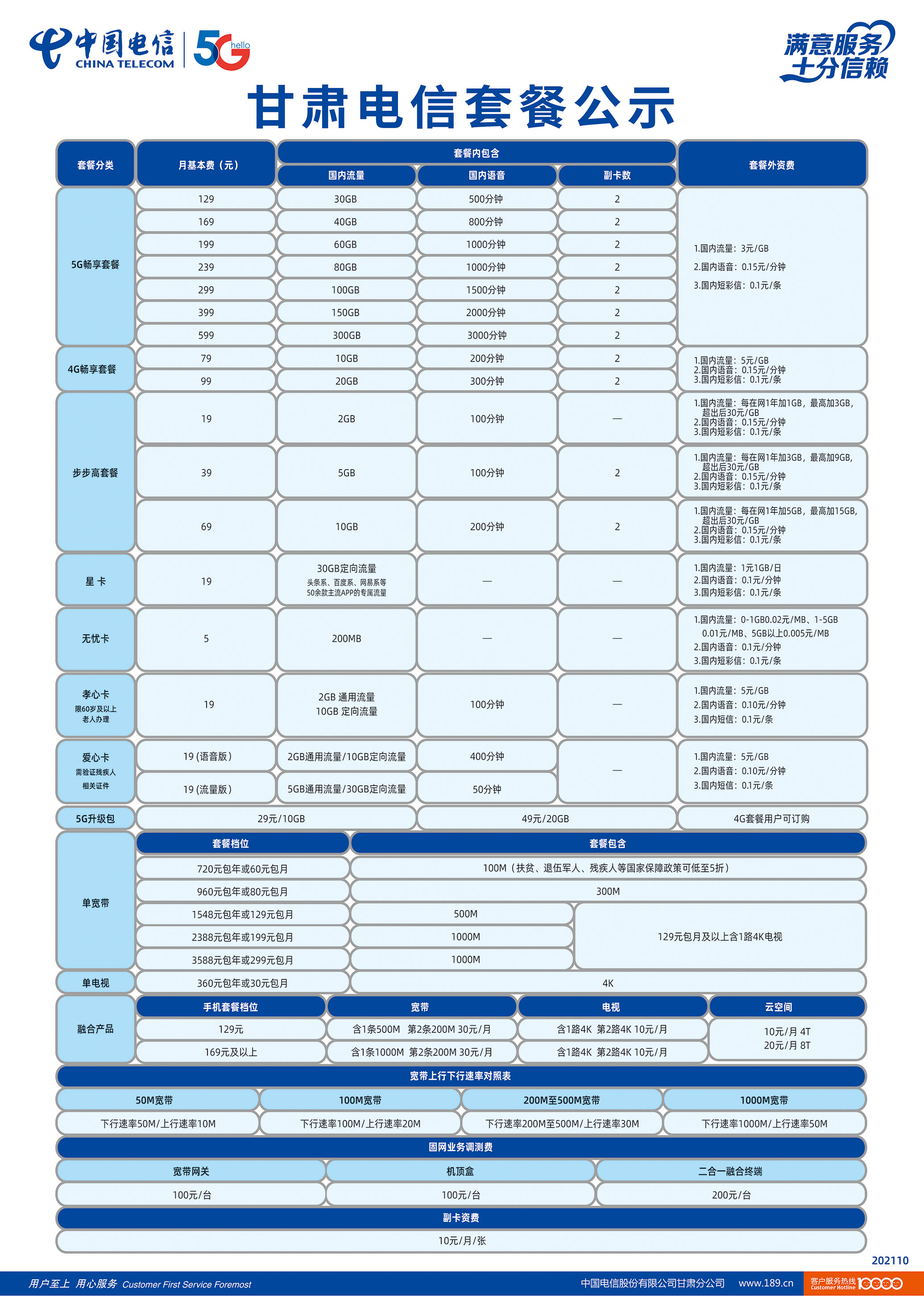 甘肅電信套餐公示.jpg